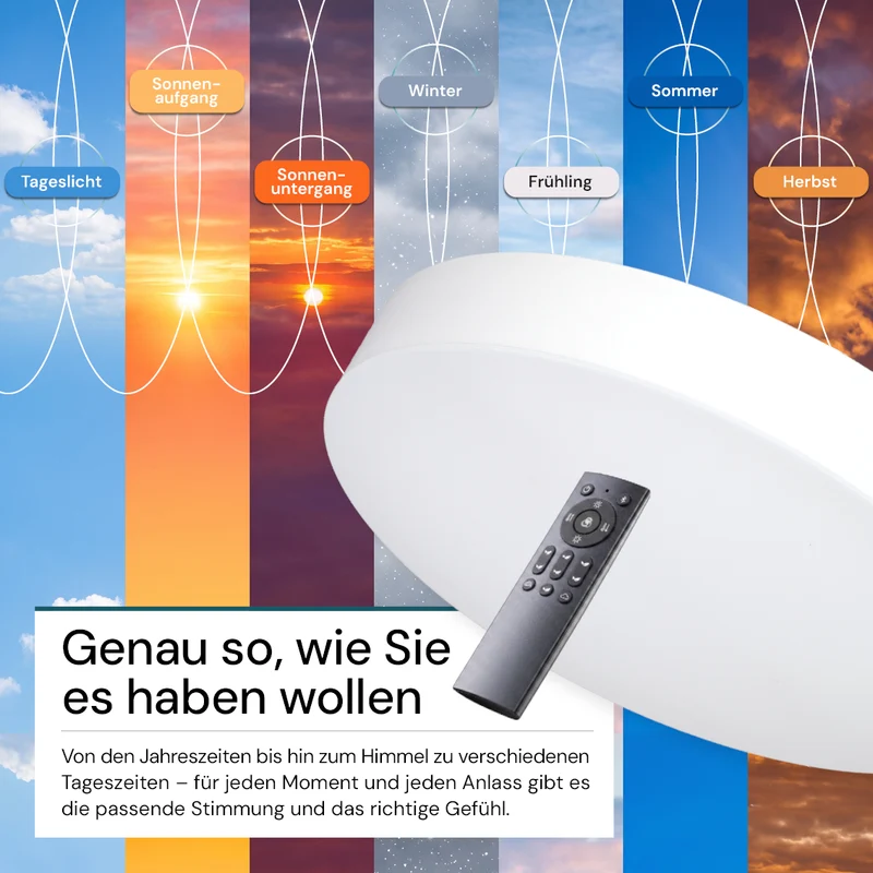 LED Sky Light, Deckenleuchte, Full Spectrum, 60W, 4800lm, IP20, ø400x40mm, 1800-12000K (CCT), weiß