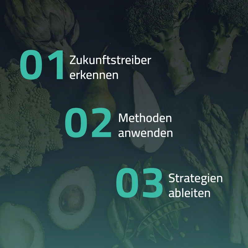 Future Food Class 2027 - Vienna