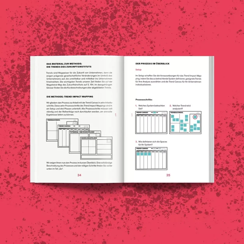 Workbook Trend Canvas