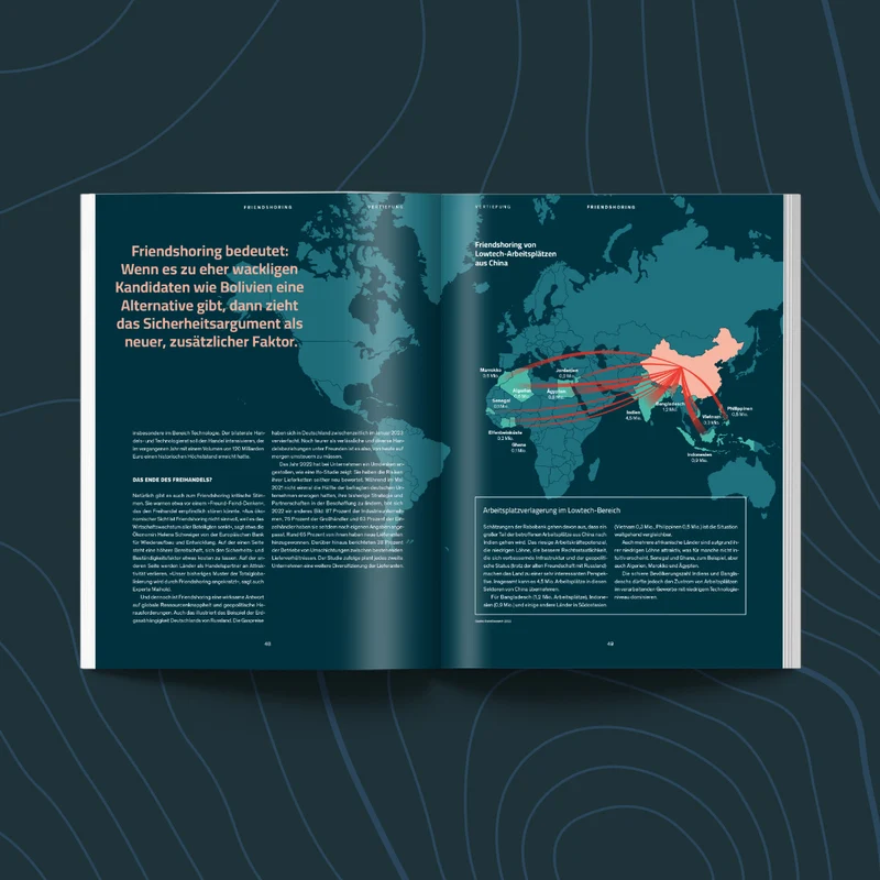 Megatrendstudie Globalisierung