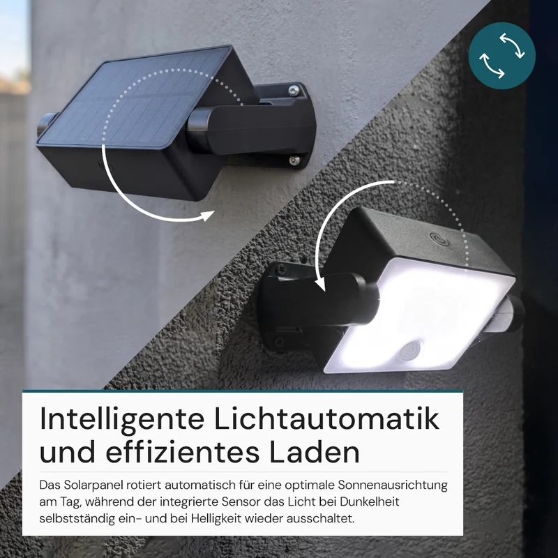 Automatisch rotierender Solar-Fluter mit Bewegungssensor, 6W, 800 lm, 6500K, IP65, Akku