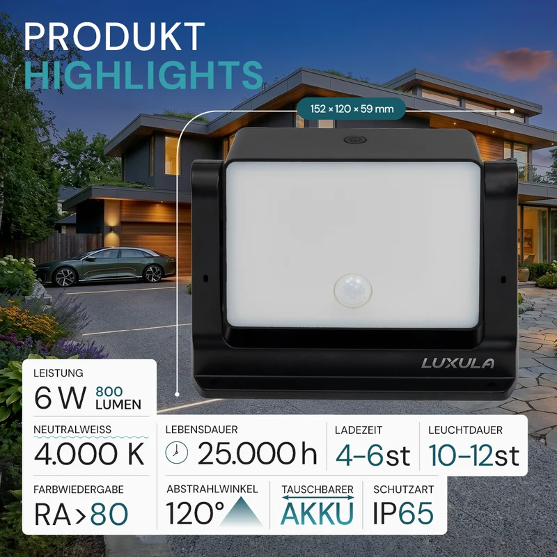 Automatisch rotierender Solar-Fluter mit Bewegungssensor, 6W, 800 lm, 4000K, IP65, Akku