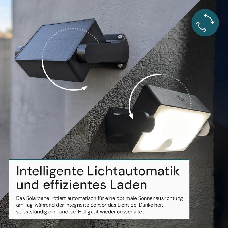 Automatisch rotierender Solar-Fluter mit Bewegungssensor, 6W, 800 lm, 4000K, IP65, Akku