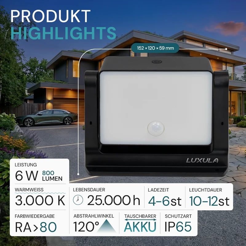 Automatisch rotierender Solar-Fluter mit Bewegungssensor, 6W, 800 lm, 3000K, IP65, Akku