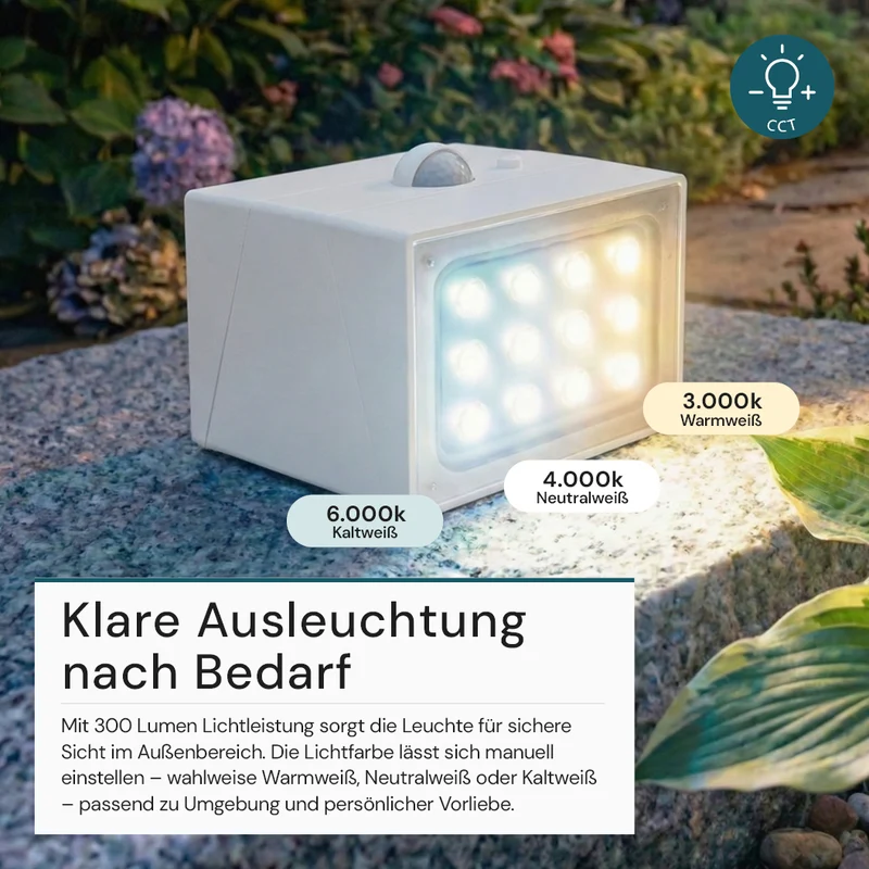 Solar LED Wandleuchte mit drehbarem Lichtkopf und Solarpanel, PIR-Sensor, IP65 und 3 CCT mit Akku, weiß