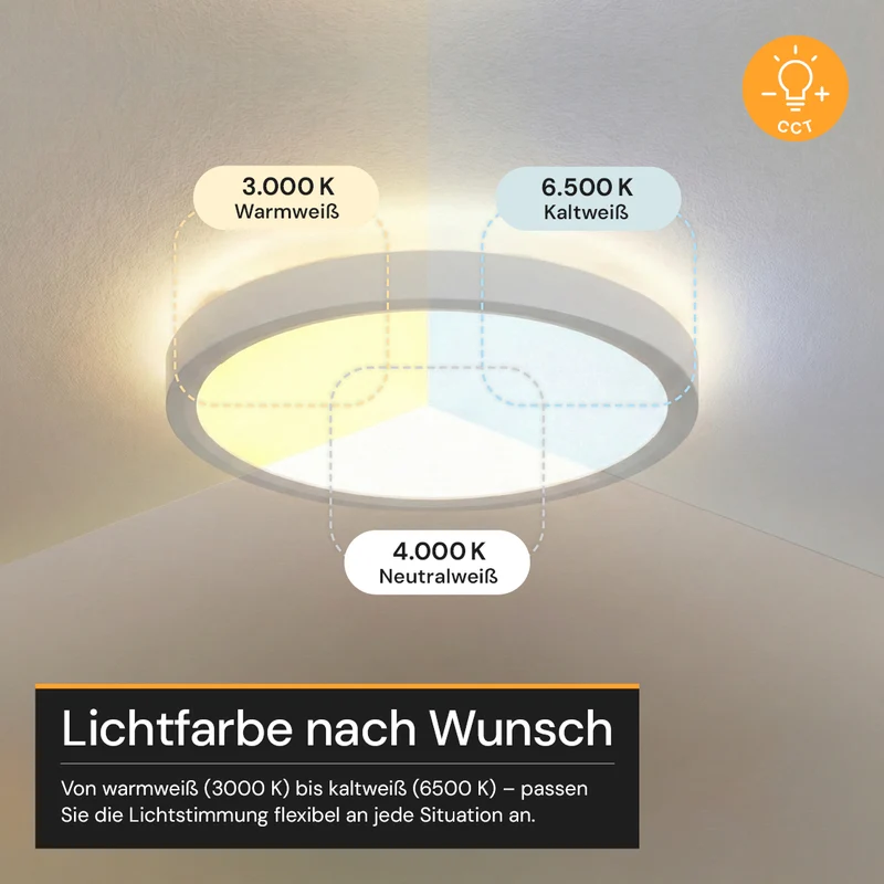 LED Panel mit Fernbedienung, 22 W, 2200 lm, 3000–6500 K