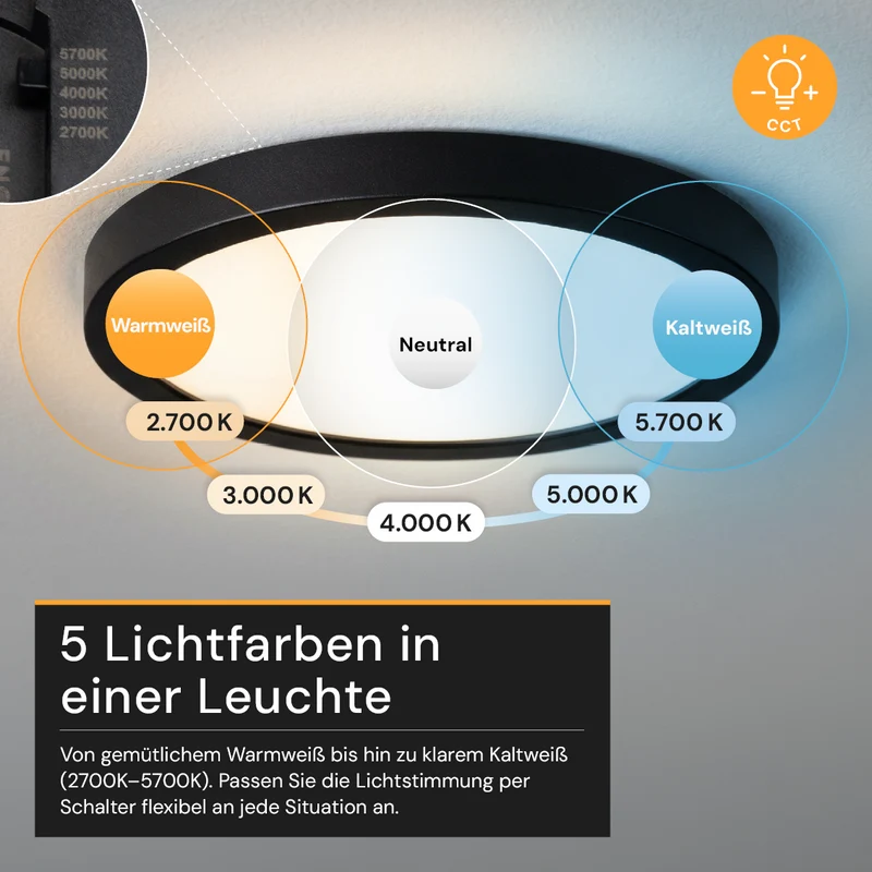 LED Einbauleuchte, 18 W, 1800 lm, 5CCT, 2700–5700 K
