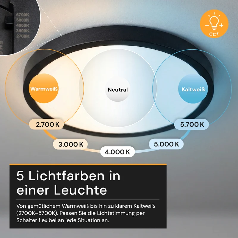 LED Einbauleuchte, 24 W, 2400 lm, 5CCT, 2700–5700 K