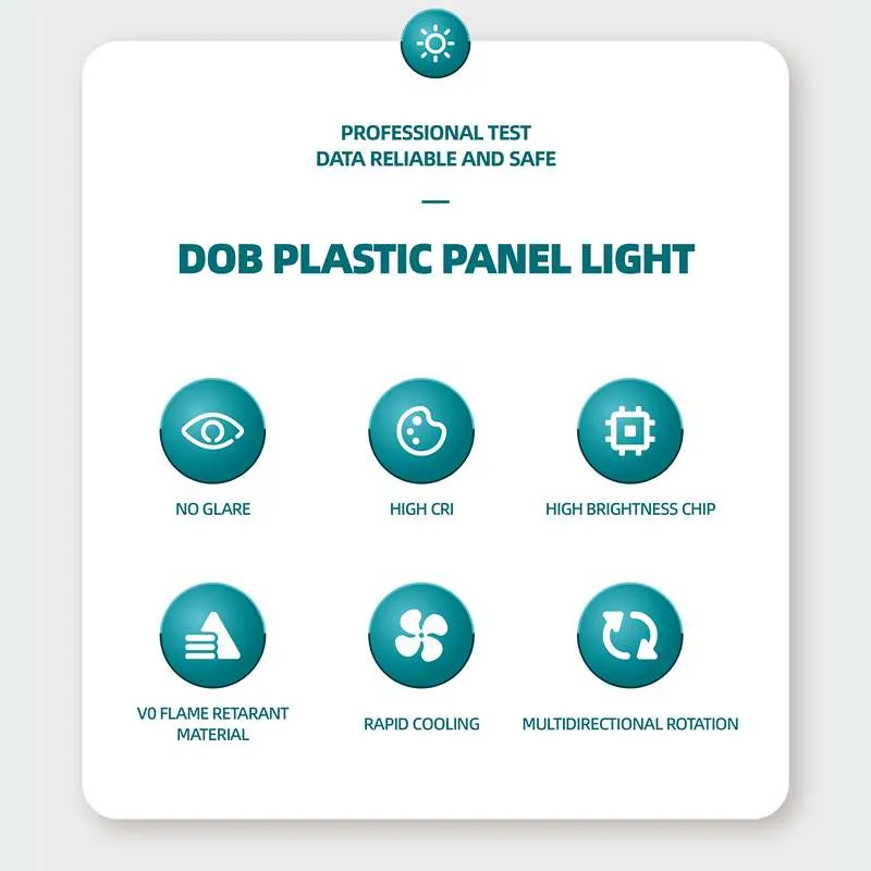 LED Panel Einbauleuchte rund flach | 5W-24W ~3378