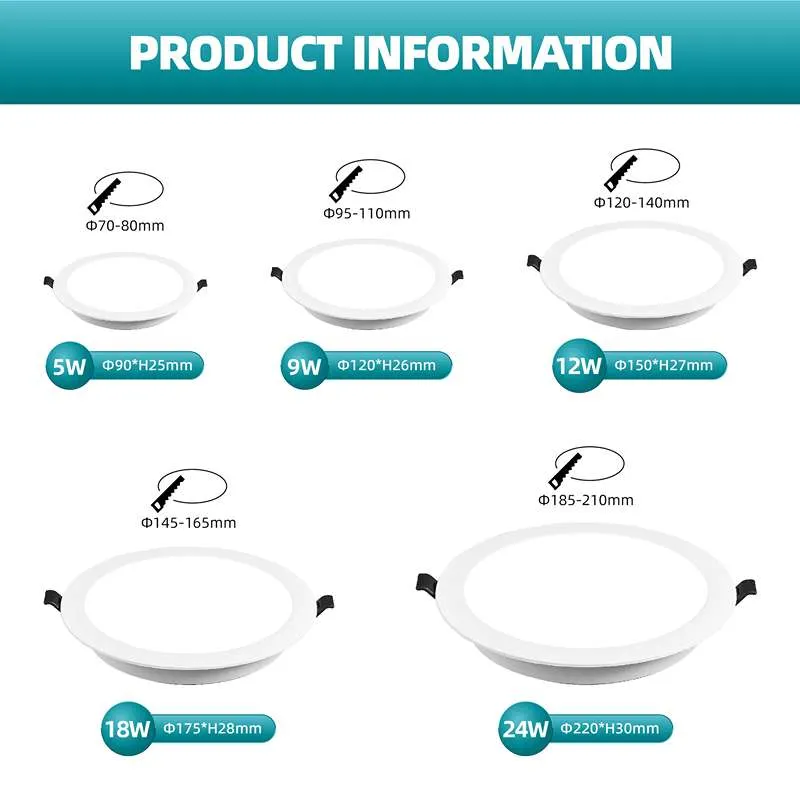 LED Panel Einbauleuchte rund flach | 5W-24W ~3378