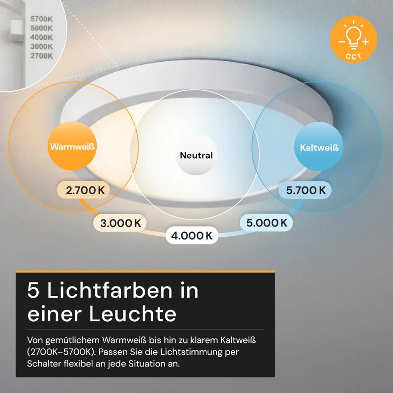 LED Einbauleuchte, 12 W, 1200 lm, 5CCT 2700–5700 K, stufenlos dimmbar