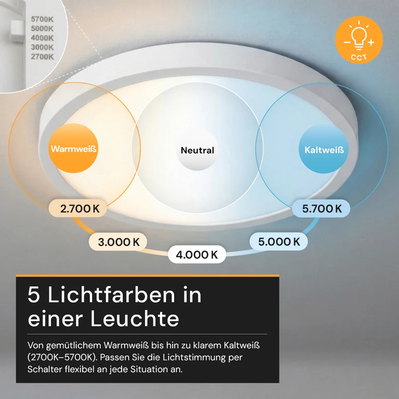 LED CCT Einbauleuchte, 24 W, 2400 lm, 5CCT, 2700–5700 K