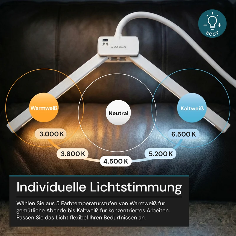 LED-Stehlampe- und Schreibtischlampe, Doppelkopf, in Weiß, dimmbar, 5 Farbtemperaturstufen, 18 W, 1100 lm, voll verstellbare Monitor-/Tischlampe mit kontaktlosem Ein-/Ausschalt-Sensor