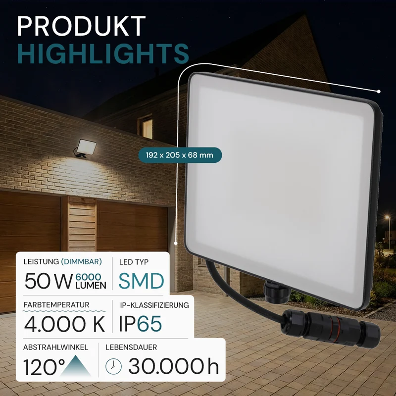 LED-Fluter, BeamPlug, 50 W, 4000 K (neutralweiß), 6000 lm, schwarz, verstellbare Leuchtrichtung, Plug-In Sensor Vorrichtung, IP65 Kabelverbinder, Wand- & Eckmontage