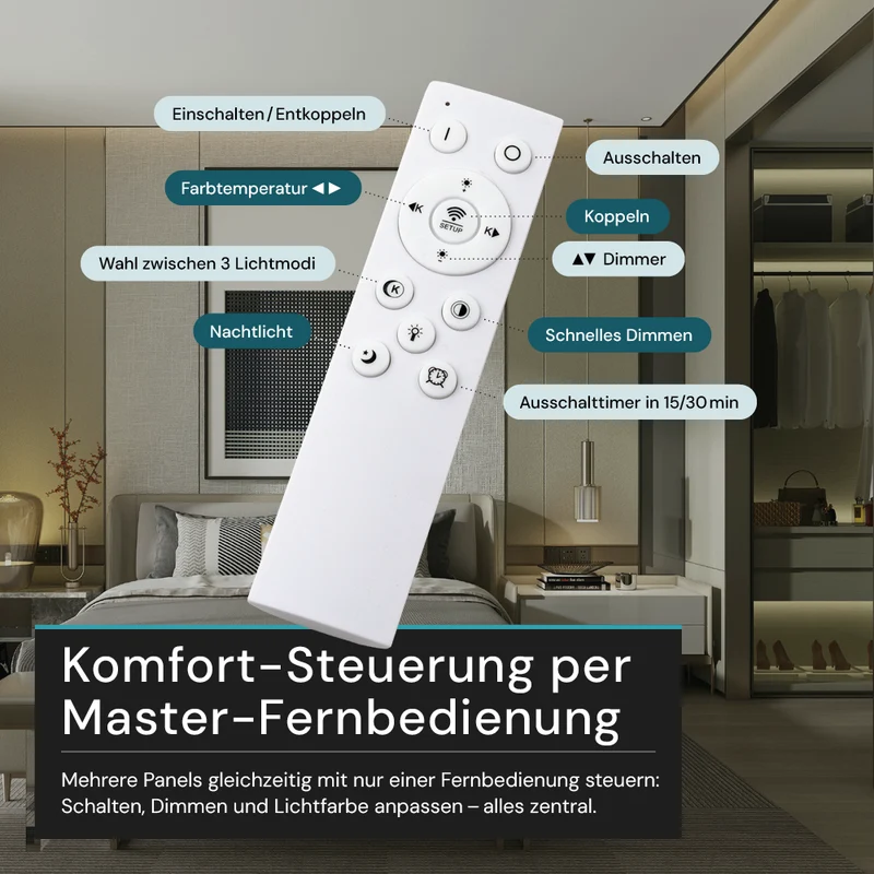 LUXULA LITEQ 80, LED-Panel mit Fernbedienung, 80×20 cm, weiß, 40 W, 4400 lm, UGR<19, Helligkeit und Lichtfarbe einstellbar