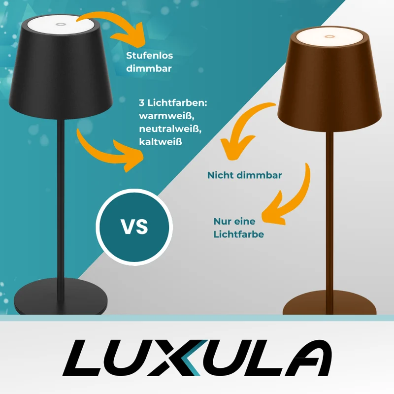 LED-Tischleuchte mit Akku, Dimm- & CCT-Funktion, wiederaufladbar, IP44, USB-C, schwarz