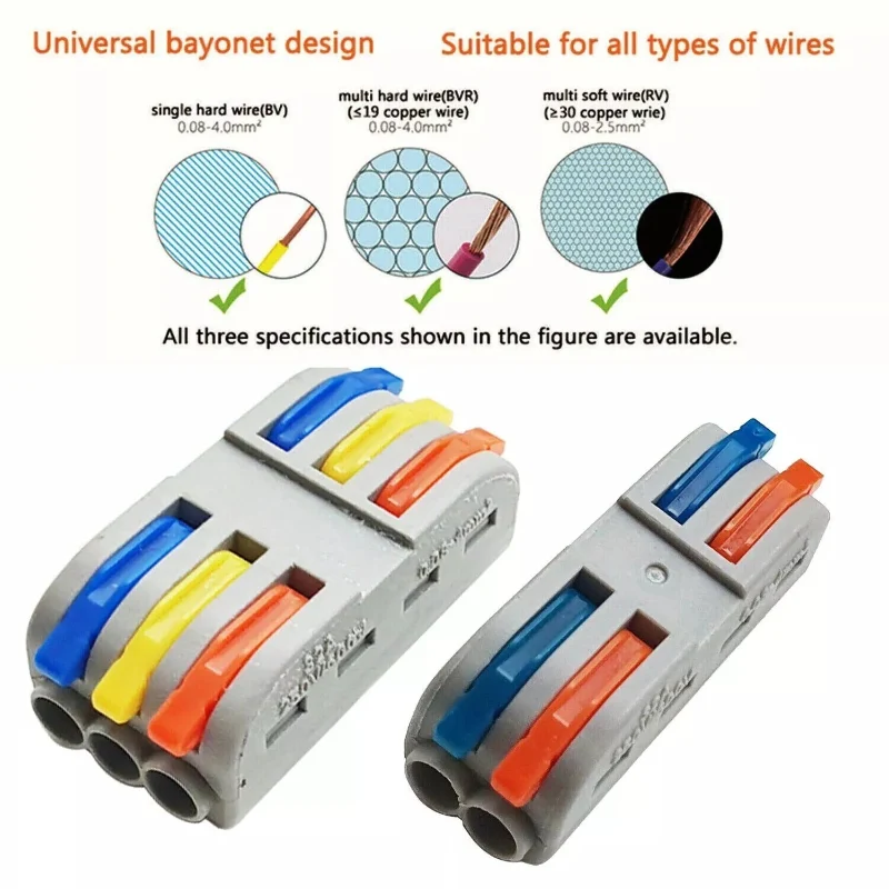 Hebelverbinder & Schnellverbinder Set für Kabel Ledsone ~2800