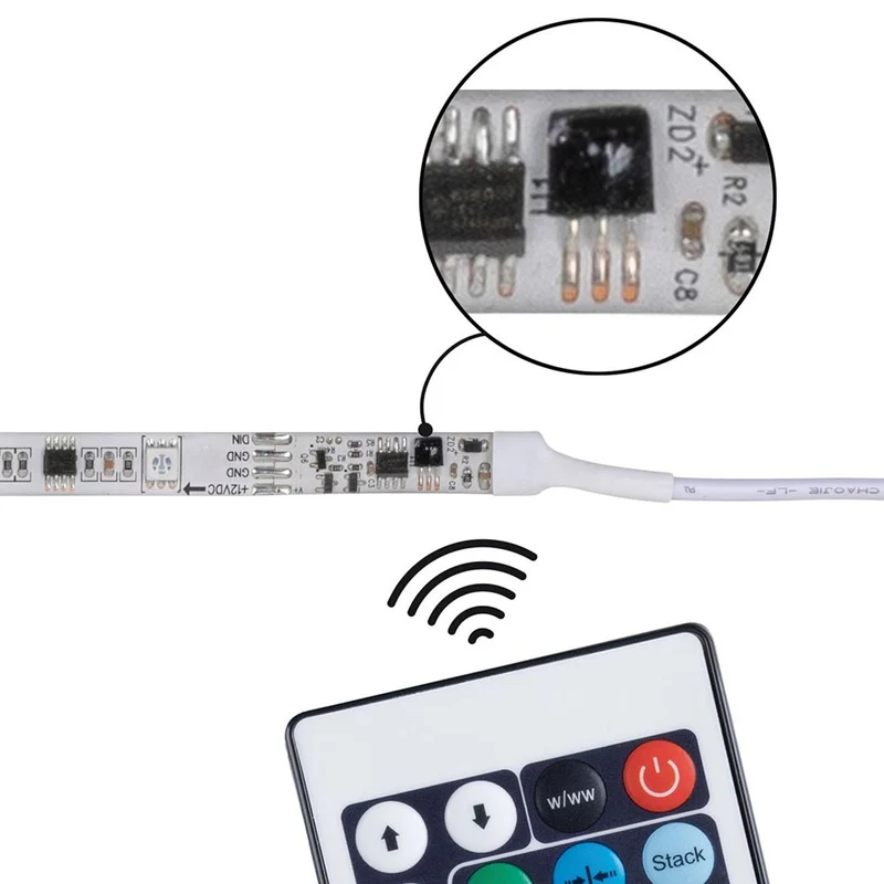 SimpLED Motion-Strip RGB Basis-Set 7,6m