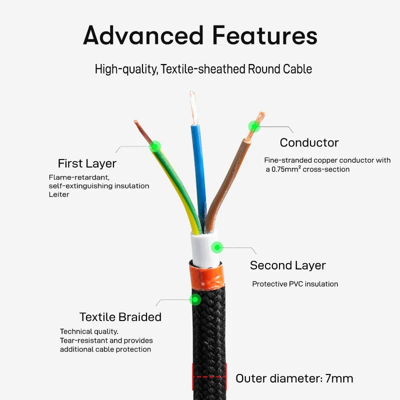 Vintage Textilkabel 3 Adriges Rundes schwarz Flex kabel~1126