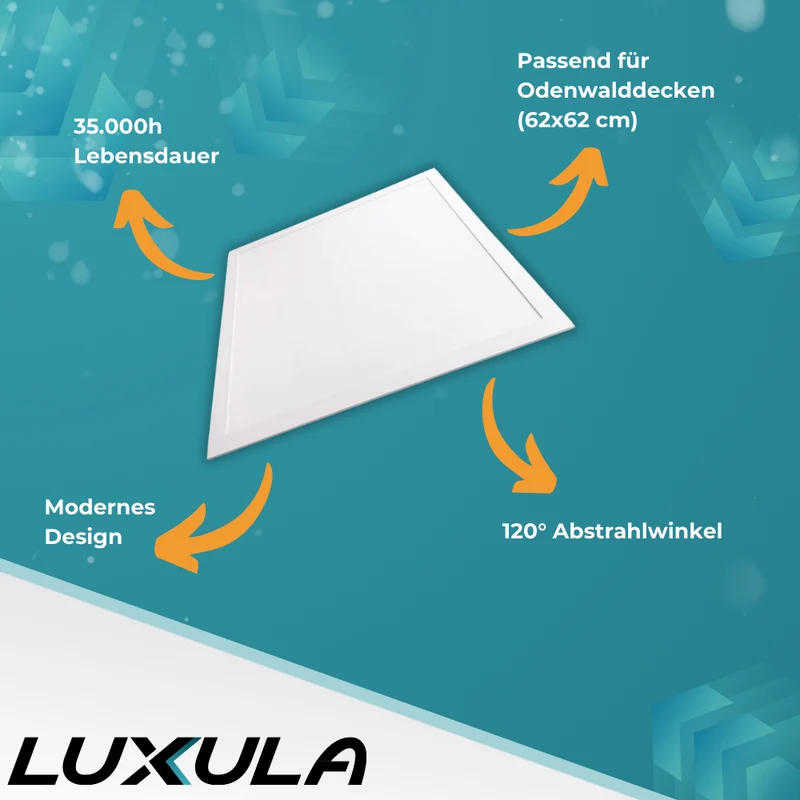 2er Pack LED BackLit Panel, 62x62 cm, inkl Aufbaurahmen, 36W, 3600lm, 4000K