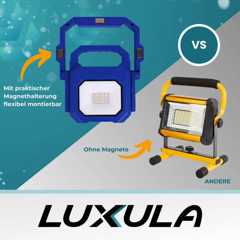 2er Set LED Baustrahler mit Akku, faltbar, 6 W, 800 lm, 4000 K (neutralweiß), IP54, 7 Stunden Lichtzeit, USB In- und Output, flexible Arbeitsleuchte