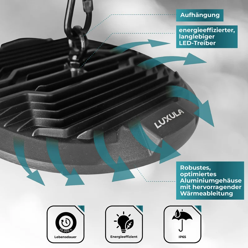 10er Pack LED-HighBay, UFO, 100 W, 10000 lm, 3CCT 3000-6500 K (warm-, neutral-, kaltweiß), IP65, EPISTAR