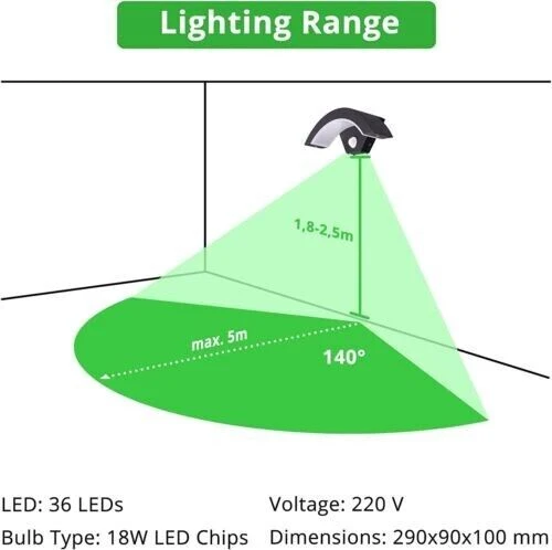 18W LED Außenleuchte mit Bewegungsmelder Wandleuchte~2565