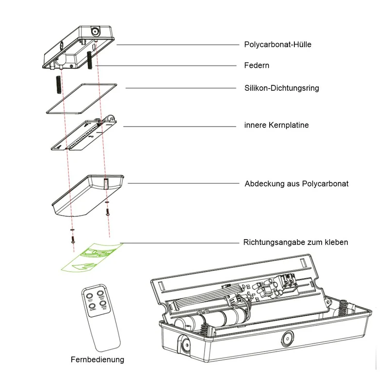 LED-Fluchtwegleuchte mit Fernbedienung, 8h Notstromakku, TEST-Funktion, IP65