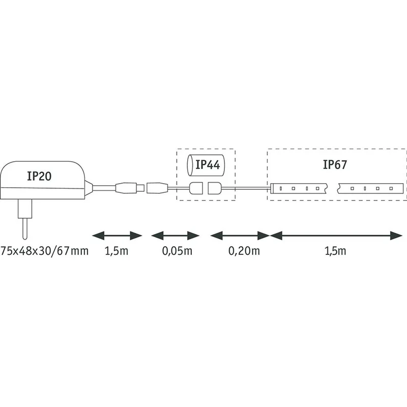 LED Strip 1,5m Function MaxLED Flow Basisset Warmweiß 21W