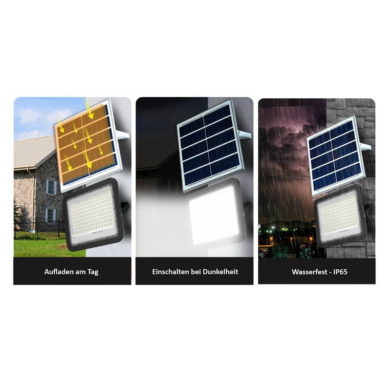 Solarstrahler PRO, LED-Fluter, Solar mit Akku, 10 W PV, 1400 lm, 6500K, IP65, Aludruckguss