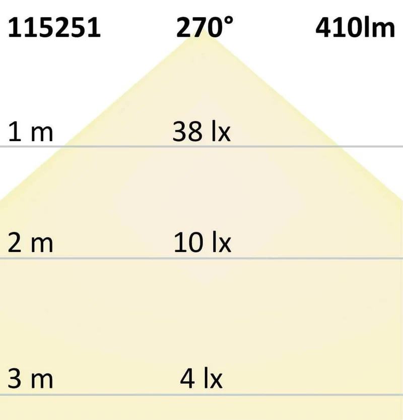 G9 LED Leuchtmittel Neutralweiß 3,5W 410lm