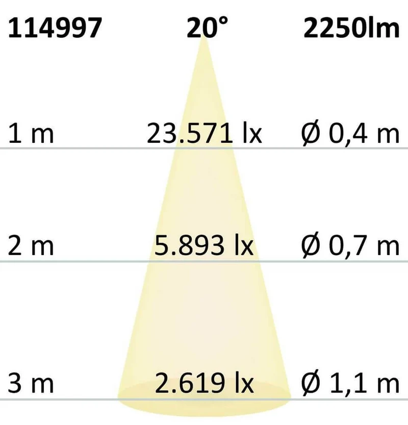 3-PH Schienen-Strahler 24W 20 - 55° schwarz Warmweiß