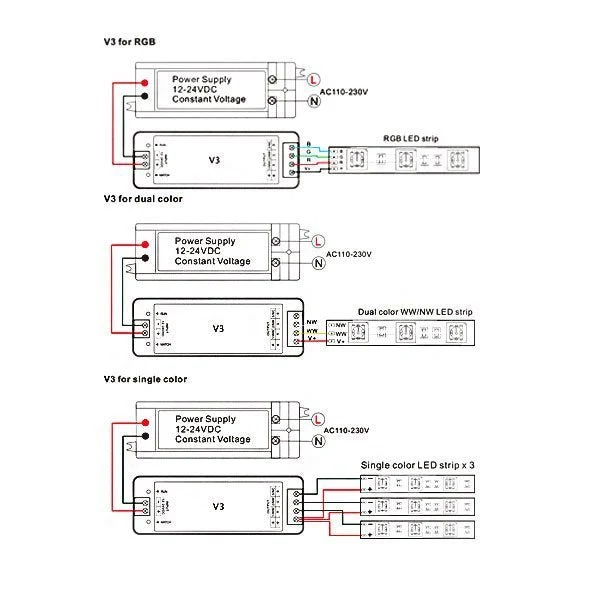 RGB Controller 3 Kanal