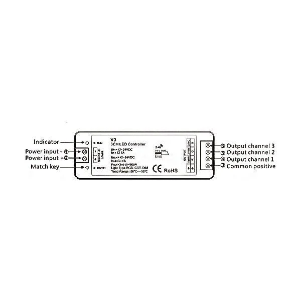 RGB Controller 3 Kanal
