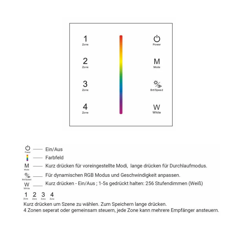 4 Zonen Touch Fernbedienung für RBG/RGBW LED-Streifen, Wandmontage