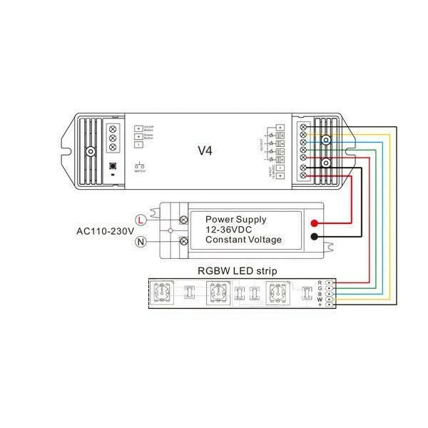 Controller, LED-Streifen, RGBW, bis 720 W