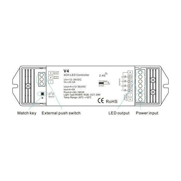 Controller, LED-Streifen, RGBW, bis 720 W
