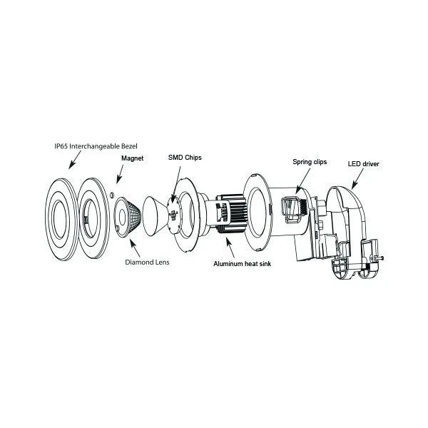 LED Einbaustrahler feuerbeständig, 6 W, 540 lm, 3000 K – dimmbar, IP65