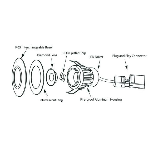 LED-Downlight CCT, 8 W, 600 lm, IP65, Feuerbeständig