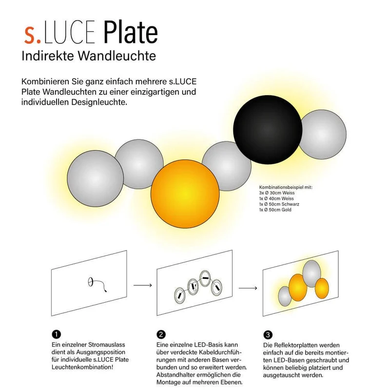 s.luce Cloud indirekte LED Wandlampe & Deckenleuchte