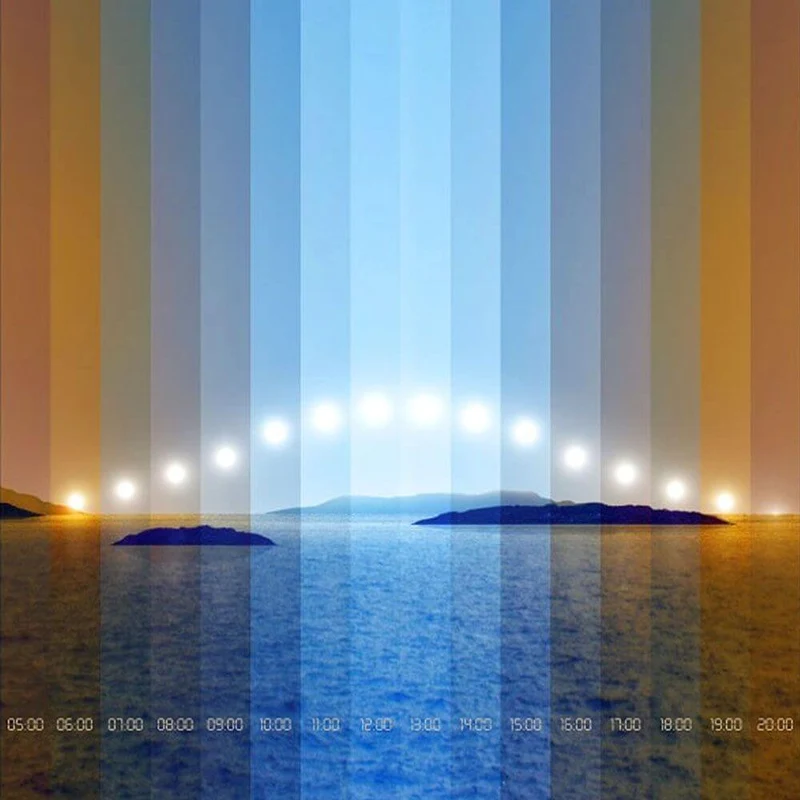 Vibe HCL Pendellampe RGBW Tageslichtverlauf DALI NeoLink