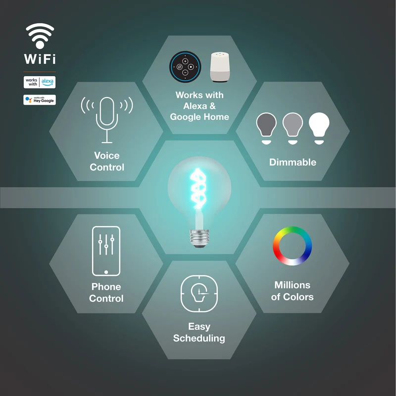 SYLVANIA Wifi LED Smart G25 RGBW Color and Amber Finish Filament Light Bulb, 7W, for Alexa / Google Assistant, 2000K, No Hub Required, Clear - 1 PK