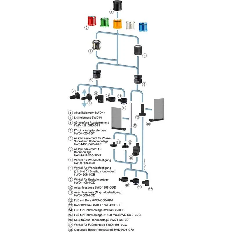 9x B-Ware SIRIUS Befestigungswinkel Haltewinkel Signalsäule Fußmontage schwarz 9 STÜCK